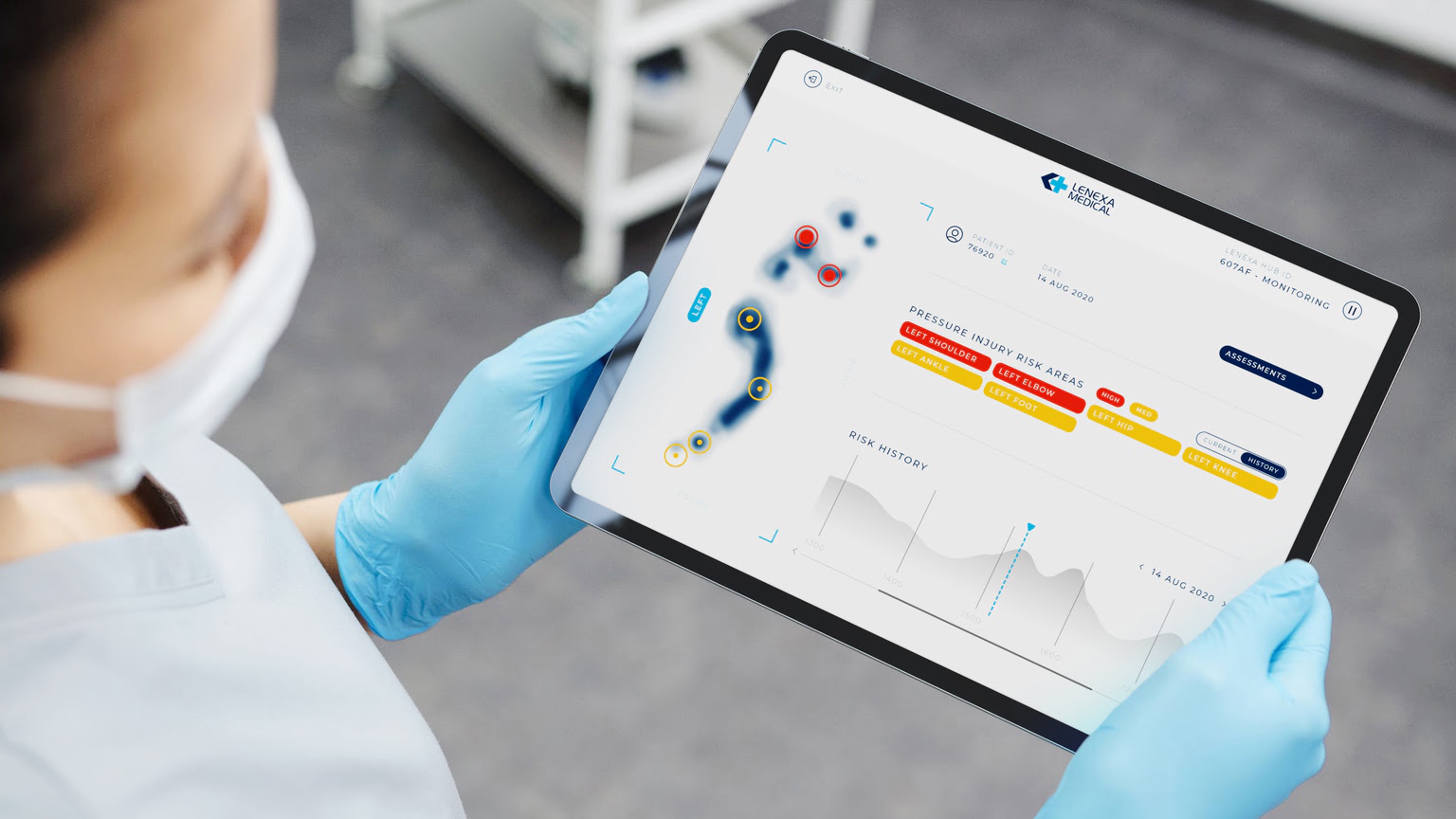 LenexaCARE clinical monitoring dashboard